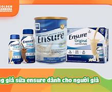 Giá Tiền Sữa Ensure