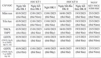 Lịch Thi Cuối Học Kì 1 Thpt