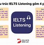 Thời Gian Thi Ielts 2022