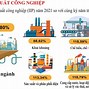 Tình Hình Phát Triển Kinh Tế Ở Mỹ La Tinh